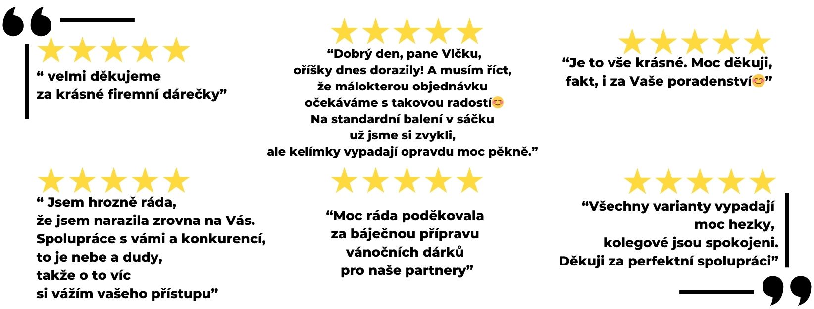 recenze firemní dárky